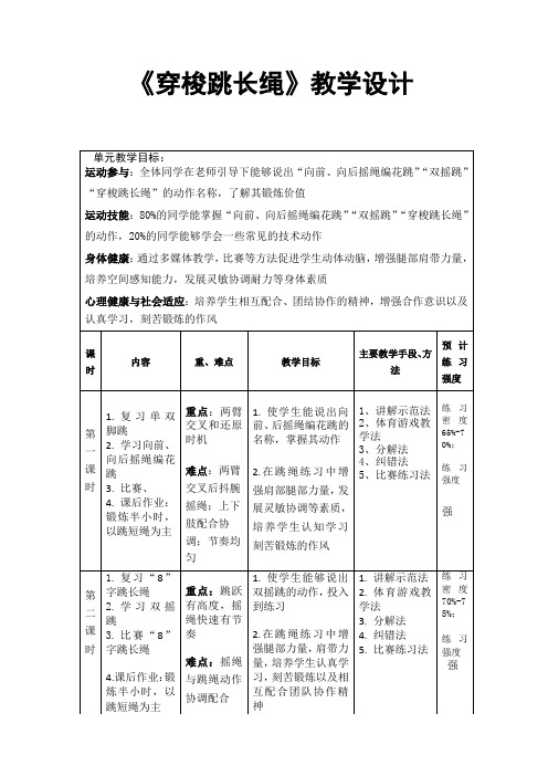 体育与健康人教版五年级-《穿梭跳长绳》教案