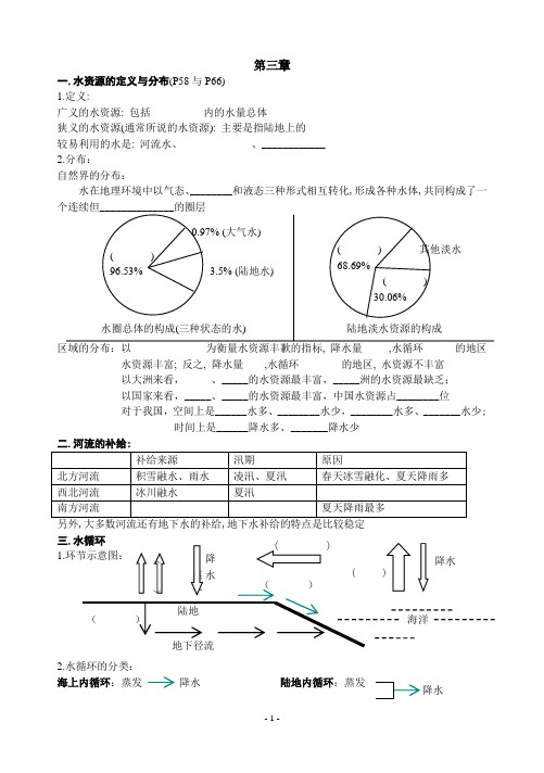 高一地理必修一第三章复习