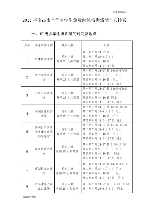 2015年南昌市“千名学生免费游泳培训活动”安排表 .doc