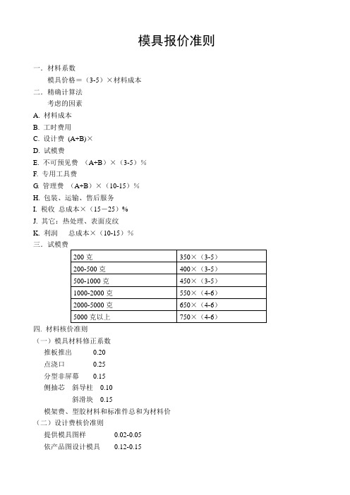 模具报价准则