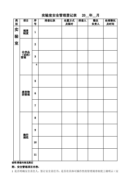 实验室安全检查记录表