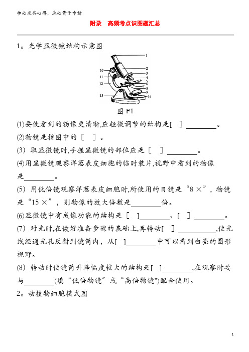 2020中考生物复习方案 附录 高频考点识图题汇总试题 