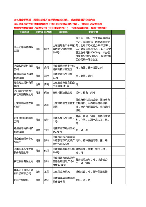 新版全国鸡饲料工商企业公司商家名录名单联系方式大全62家