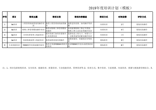 信息部年度培训计划