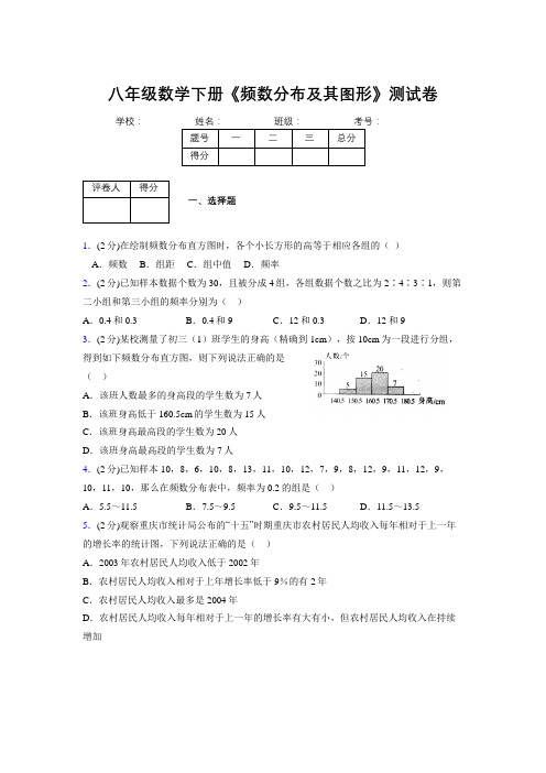 2019-2020初中数学八年级下册《频数分布及其图形》专项测试(含答案) (903)