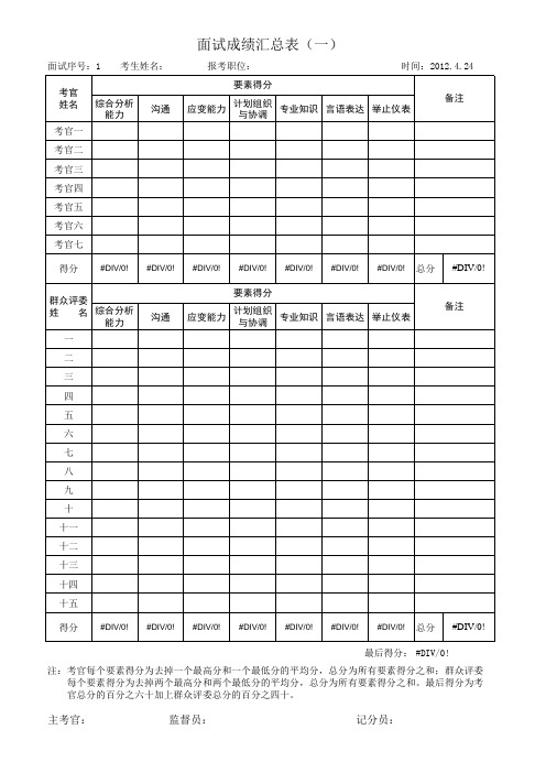 公推差选面试汇总电算表