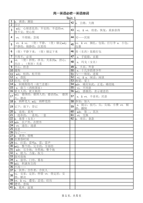 高一英语必修一英语单词-默写版