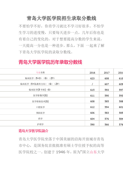 青岛大学医学院招生录取分数线