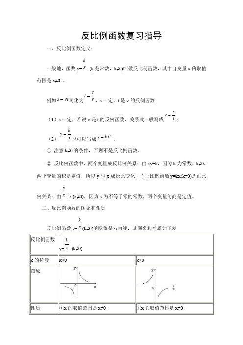 反比例函数复习指导