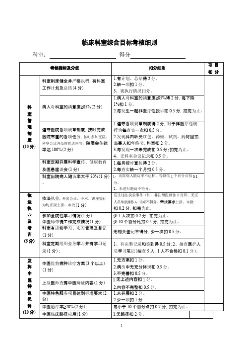 中医院科室综合目标考核方案