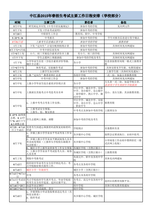 2015年招生考试主要工作日程安排