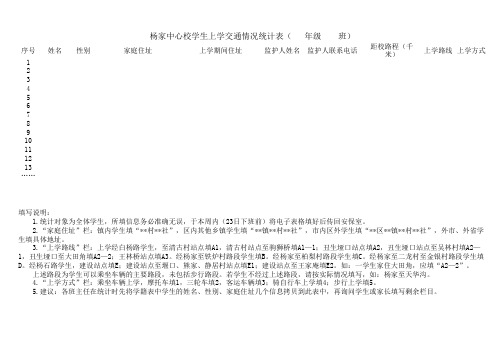杨家中心校学生上学交通情况统计表
