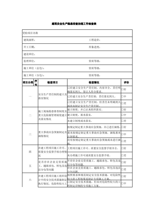 建筑安全生产隐患排查治理工作检查表