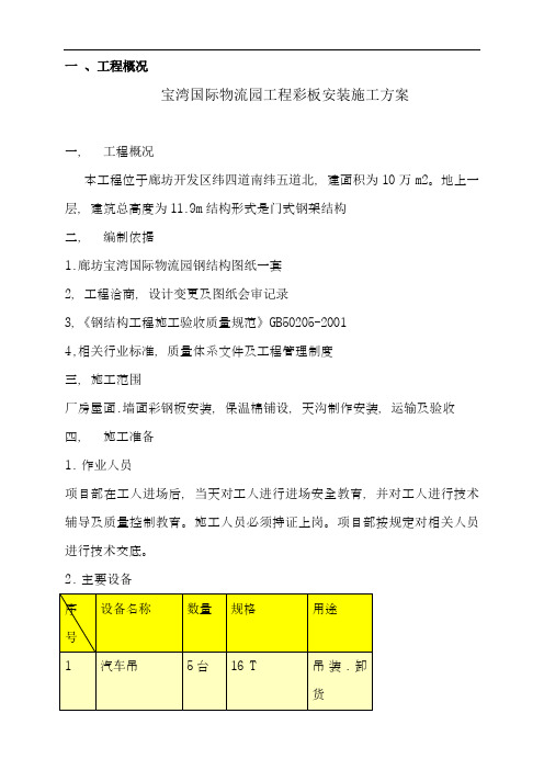 彩钢瓦安装施工方案17512