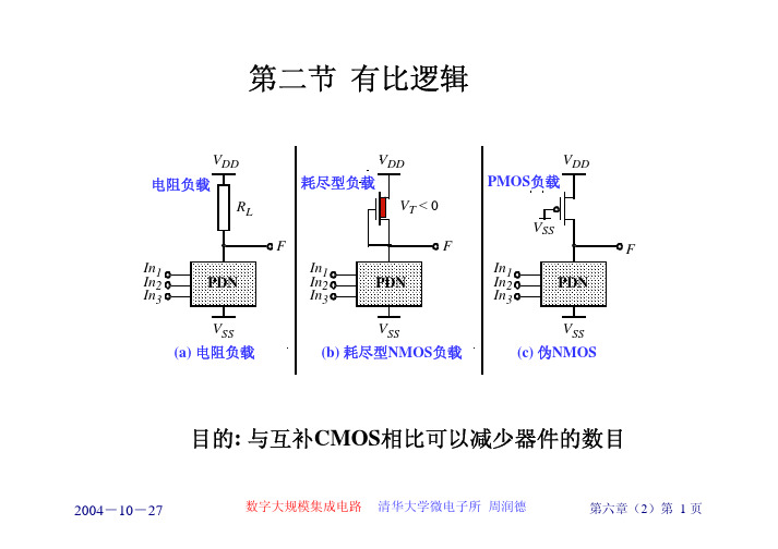 清华大学数字大规模集成电路06-组合逻辑课件2