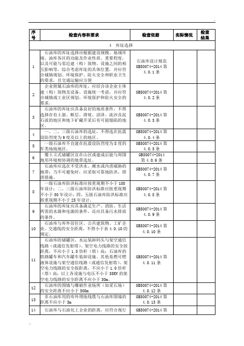 石油库设计规范GB50074-2014