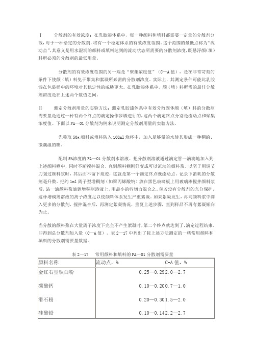 分散剂用量如何确定