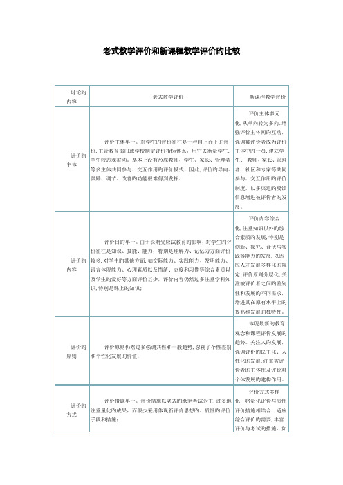 传统教学评价和新课程教学评价的比较