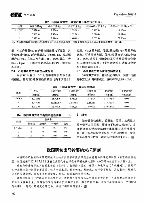 我国研制出马铃薯纳米抑芽剂