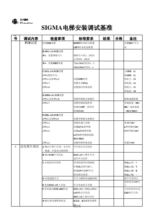 星玛电梯安装调试基准