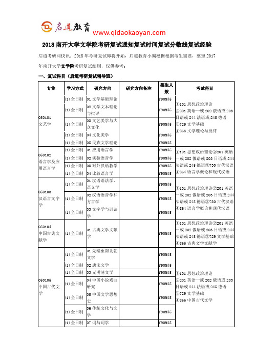 2018南开大学文学院考研复试通知复试时间复试分数线复试经验