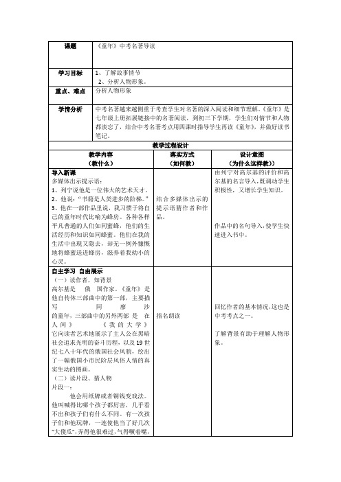 《童年》中考名著导读