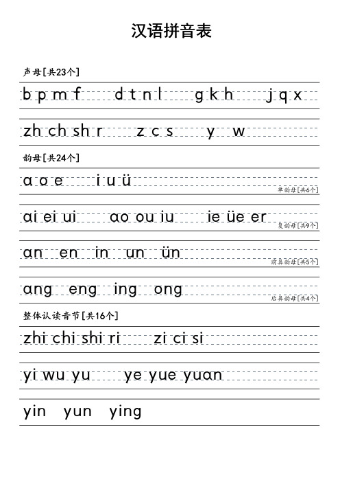 汉语拼音字母表