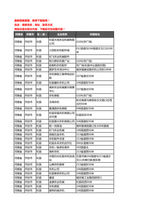 新版河南省开封市杞县农机企业公司商家户名录单联系方式地址大全61家