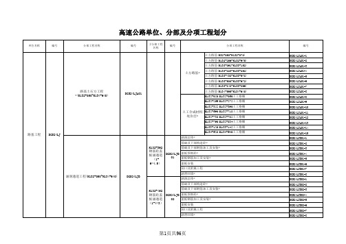 高速公路单位、分部及分项工程划分