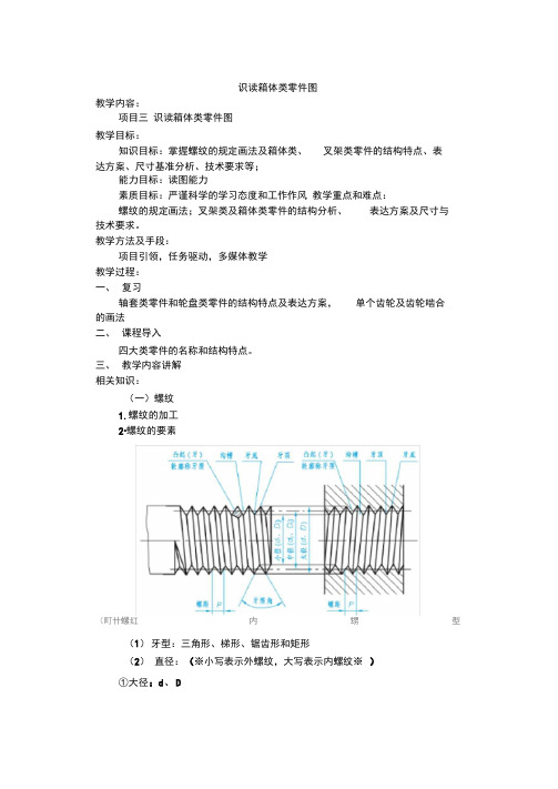 识读箱体类零件图