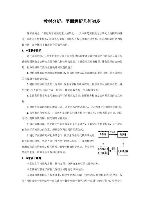 《解析几何初步》教材分析