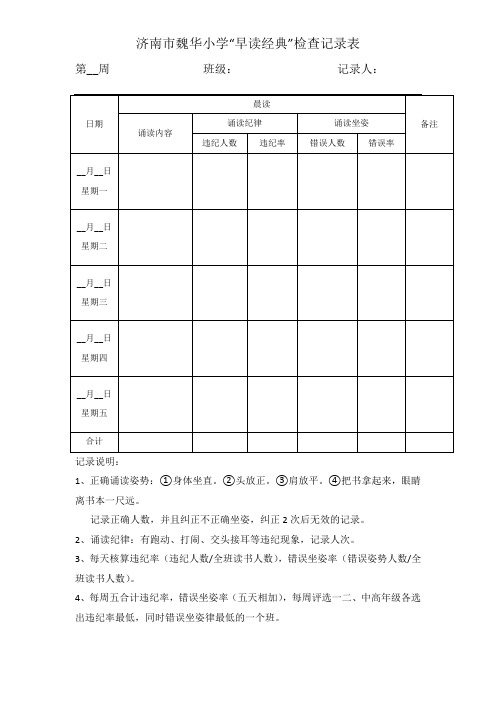 晨读检查记录表