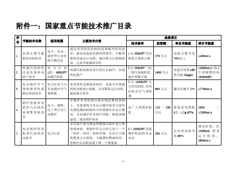 国家重点节能技术推广目录1