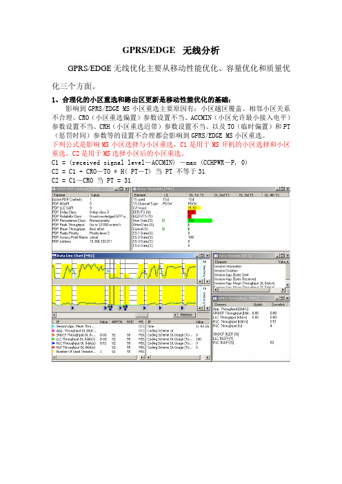 EDGE优化总结(个人)