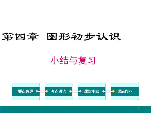 人教版七年级数学上册 课件：第四章 小结与复习【精品】