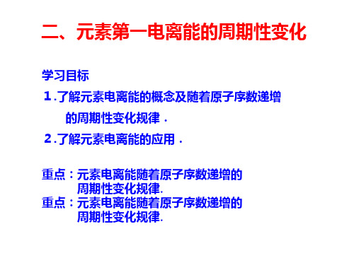 专题2第二单元2.元素第一电离能的周期性变化