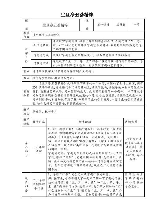 人教版小学音乐四年级下册(简谱) 生旦净丑荟精粹-优秀