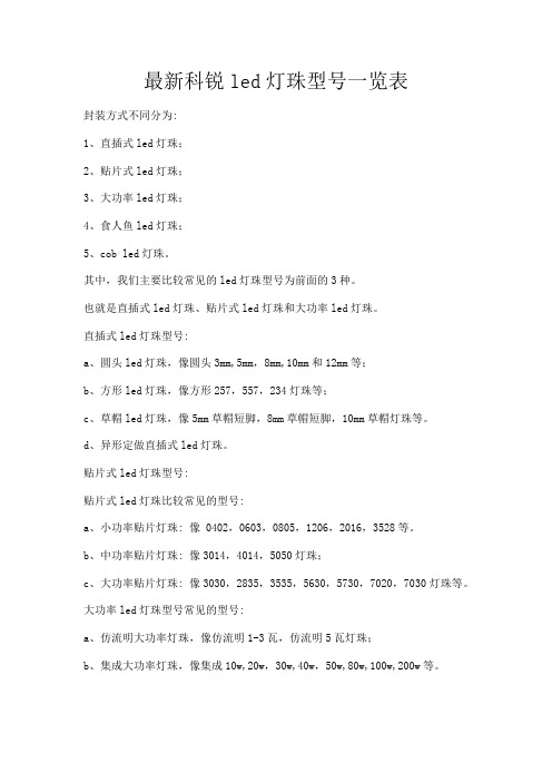 最新科锐led灯珠型号一览表