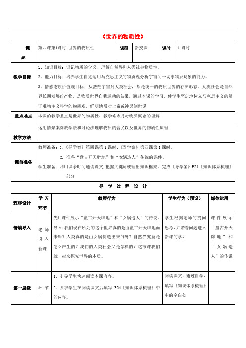 (推荐)安徽省长丰县高中政治第四课第一框世界的物质性教案4剖析