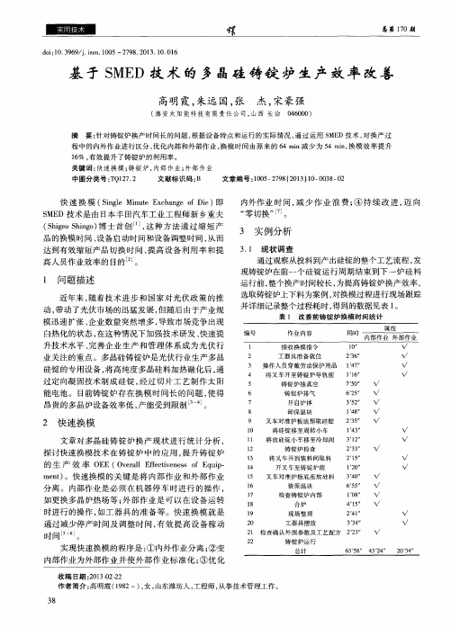 基于SMED技术的多晶硅铸锭炉生产效率改善