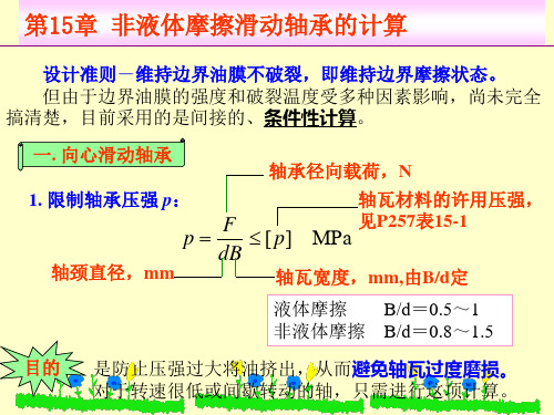 2015机械设计基础总复习解析