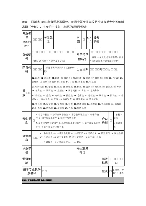 附表四川2014年普通高等学校普通中等专业学校艺术