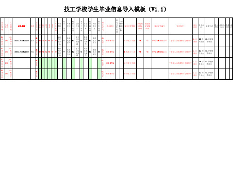 (6)技工学校学生毕业信息导入模板(样表)