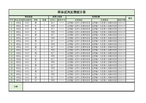 样品试用反馈统计表