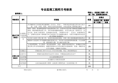 专业监理工程师考核指标