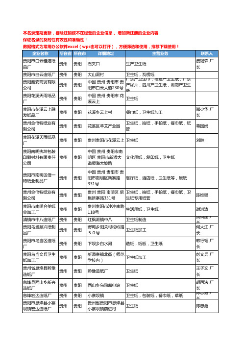 2020新版贵州省贵阳卫生纸工商企业公司名录名单黄页大全27家