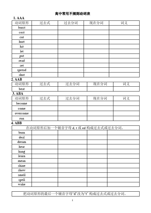 高中常用不规则动词表(默写版)