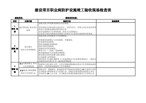 建设项目职业病防护设施竣工验收现场检查表