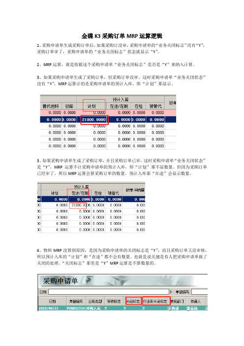 金碟K3采购订单MRP运算逻辑