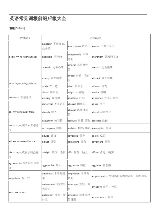 英语常见词根前缀后缀大全